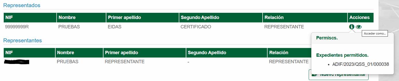 Tablas de representados y representantes, con columna Acciones e iconos para ver los permisos y cambio de rol de los representados